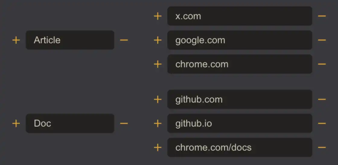 How to set up custom auto-grouping patterns in Tabbiy